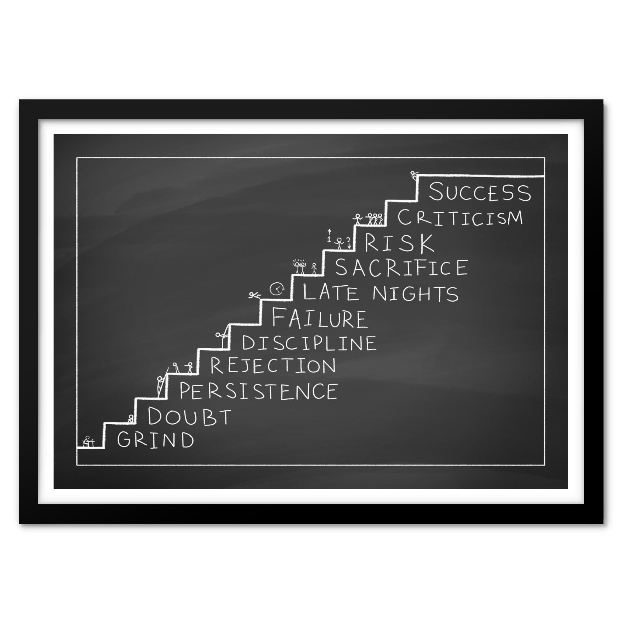 Steps To Success - Art Print