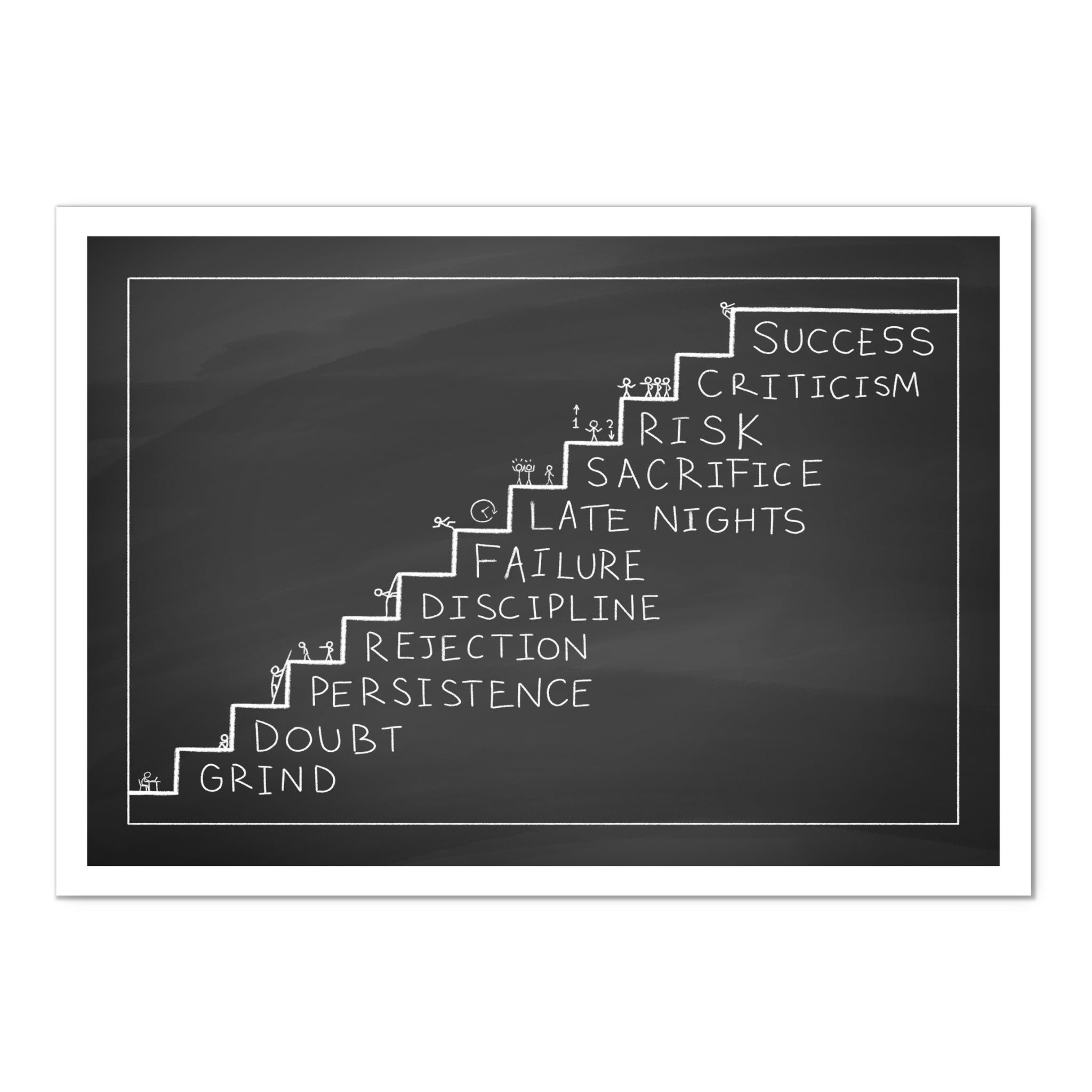 Steps To Success - Art Print