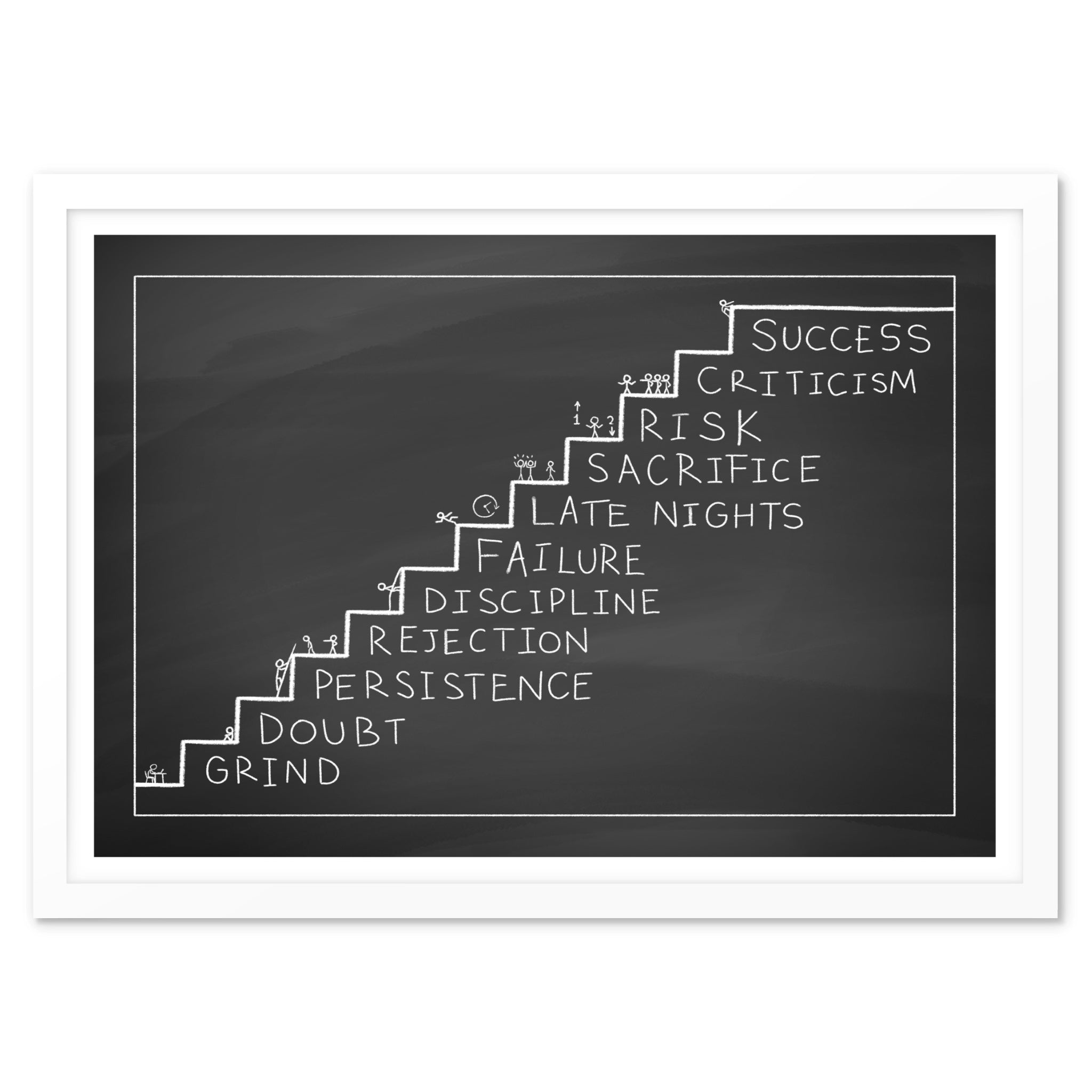 Steps To Success - Art Print